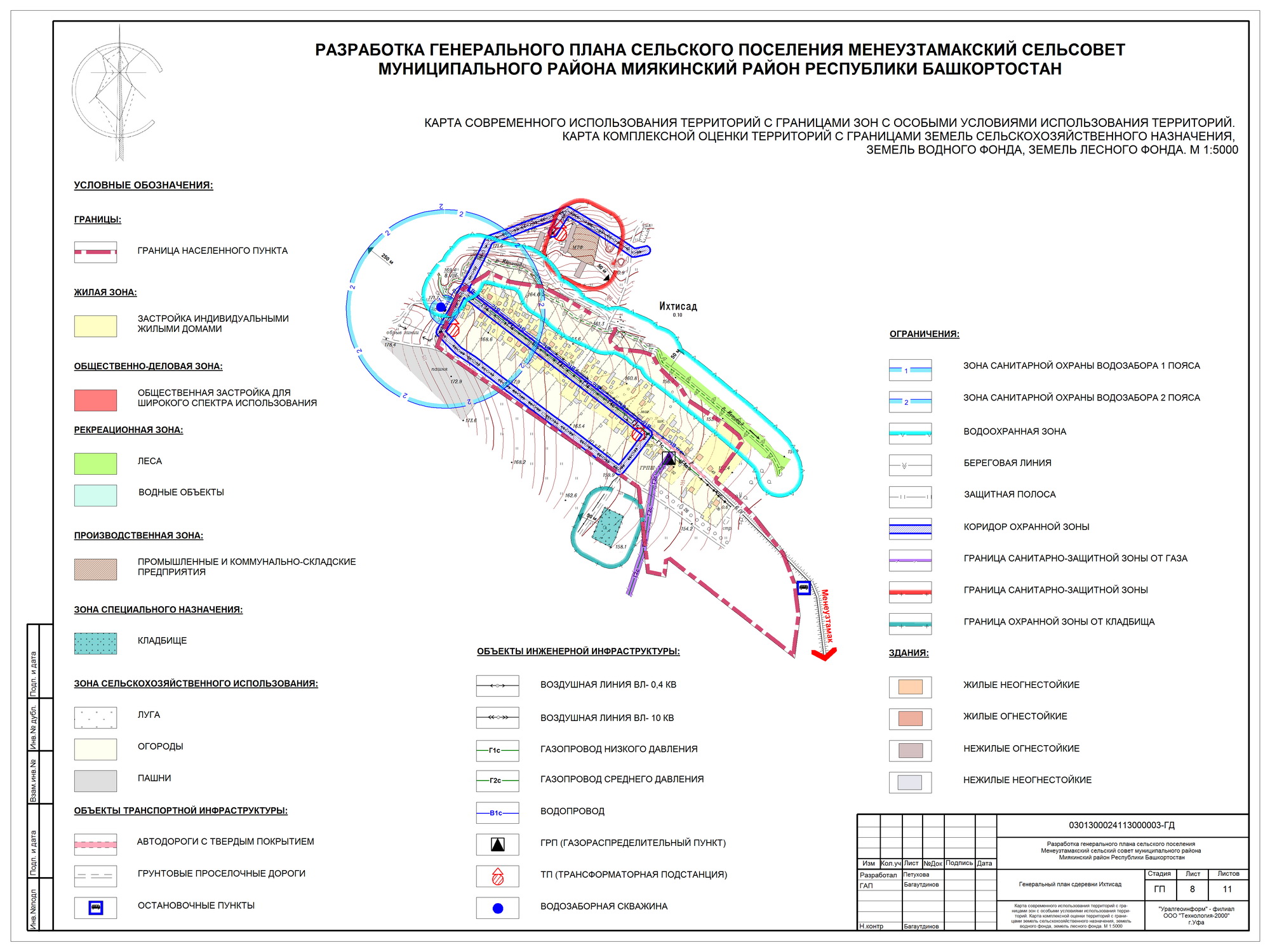 С какой целью разрабатывается генеральный план городского поселения